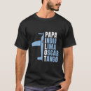 Recherche de phonetique tshirts Alphabet phonétique