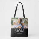 Recherche de annonce élégante sacs Mère