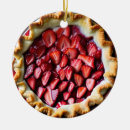 Recherche de humour fraise maison deco Nourriture