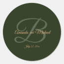 Recherche de dark autocollants Monogramme