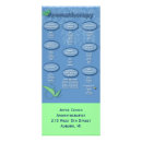 Recherche de thérapeute cartes publicitaires Thérapie de massage