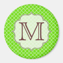 Recherche de vert de chaux magnets Monogramme