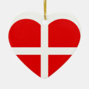 Recherche de drapeau suisse ornements Blanc