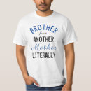 Recherche de famille autres Frère