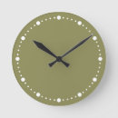 Recherche de armée art Olive green