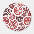 Recherche de spirales magnets Tendance