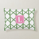Recherche de trellis coussins Monogramme