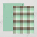 Recherche de menthe cartes postales Toute personne