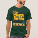 Recherche de science puns tshirts Biologie