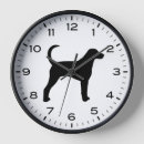 Recherche de race horloges Chiens