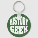 Recherche de geek porteclés Nerd