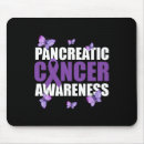 Recherche de ruban violet tapis souris Cancer