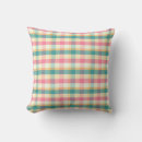Recherche de trame coussins Tissu