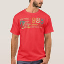 Recherche de groupe de coeurs tshirts Coeur guitare
