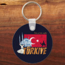 Recherche de mosque porteclés Istanbul