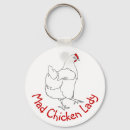 Recherche de dessin original porteclés Drôle