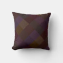 Recherche de 16x16 coussins Lancer