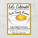 Recherche de réunion annuelle invitations Réunion de famille