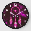 Recherche de receveur horloges Pour tous