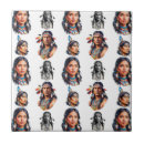 Recherche de cherokee carreaux Tribu