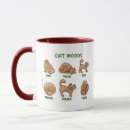 Recherche de pet mom tasses Animal