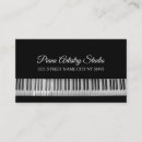 Recherche de studios musique cartes visite Piano