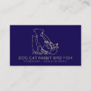 Recherche de poisson chat cartes visite Vétérinaire