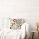 Recherche de pavot rose coussins Jaune
