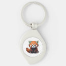 Recherche de panda roux porteclés Adorable