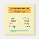 Recherche de guide magnets Mesure