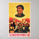 Recherche de communiste posters Chinois