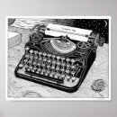 Recherche de machine écrire vintage posters Écriture