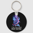 Recherche de le dragon porteclés Pour tous