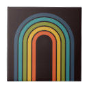 Recherche de les années 70 carreaux Vintage