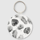 Recherche de illustration porteclés Décoration