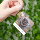 Recherche de gateau porteclés Tarte