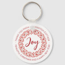 Recherche de articles promotionnels porteclés Boss