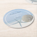 Recherche de dollar sable de dessous de verres Tropical