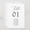 Recherche de mariage table cartes De