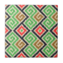 Recherche de tribal carreaux Ethnique
