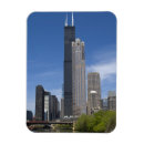 Recherche de tours magnets Usa