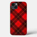 Recherche de checkered ipad coques Résumé