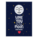 Recherche de retours posters Coeur