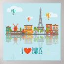 Recherche de paysage de paris Voyage