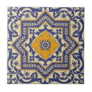 Recherche de style espagnol carreaux Tuile
