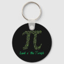 Recherche de nombre pi porteclés Geek