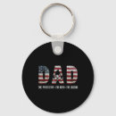 Recherche de tshirts porteclés Chemise anti biden