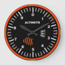 Recherche de pour des pilotes horloges Pour lui