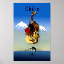 Recherche de chili art Vintage
