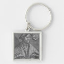 Recherche de porte clés de duc porteclés Longueur